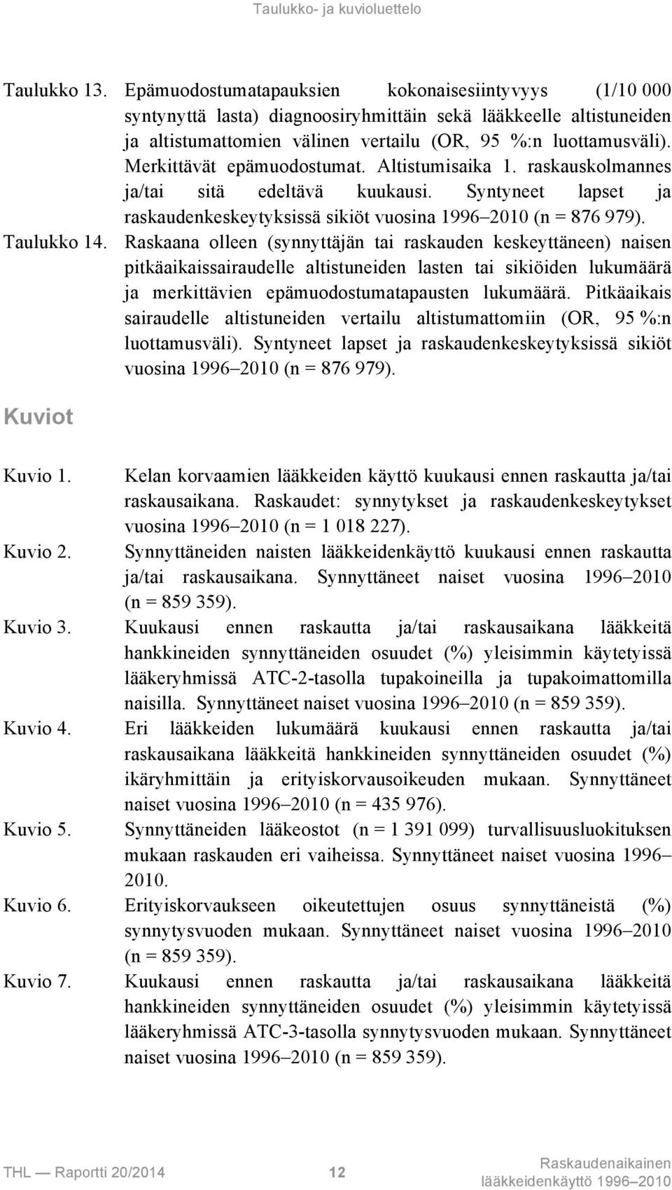 Merkittävät epämuodostumat. Altistumisaika 1. raskauskolmannes ja/tai sitä edeltävä kuukausi. Syntyneet lapset ja raskaudenkeskeytyksissä sikiöt vuosina 1996 2010 (n = 876 979). Taulukko 14.