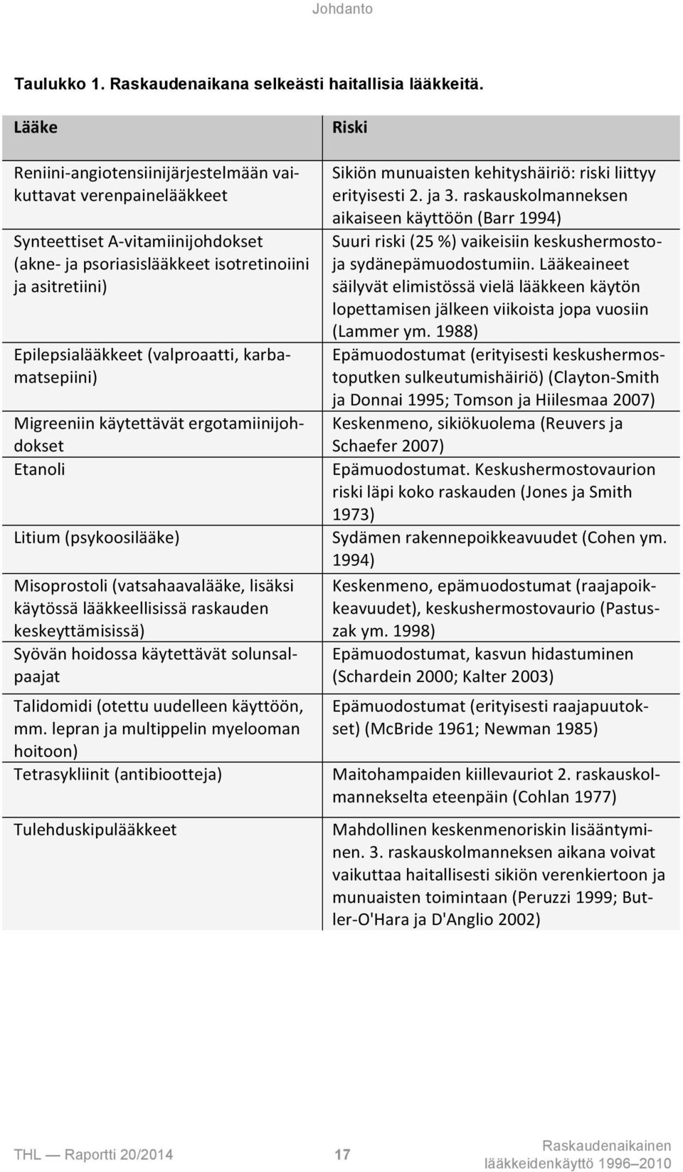 selkeästi haitallisia