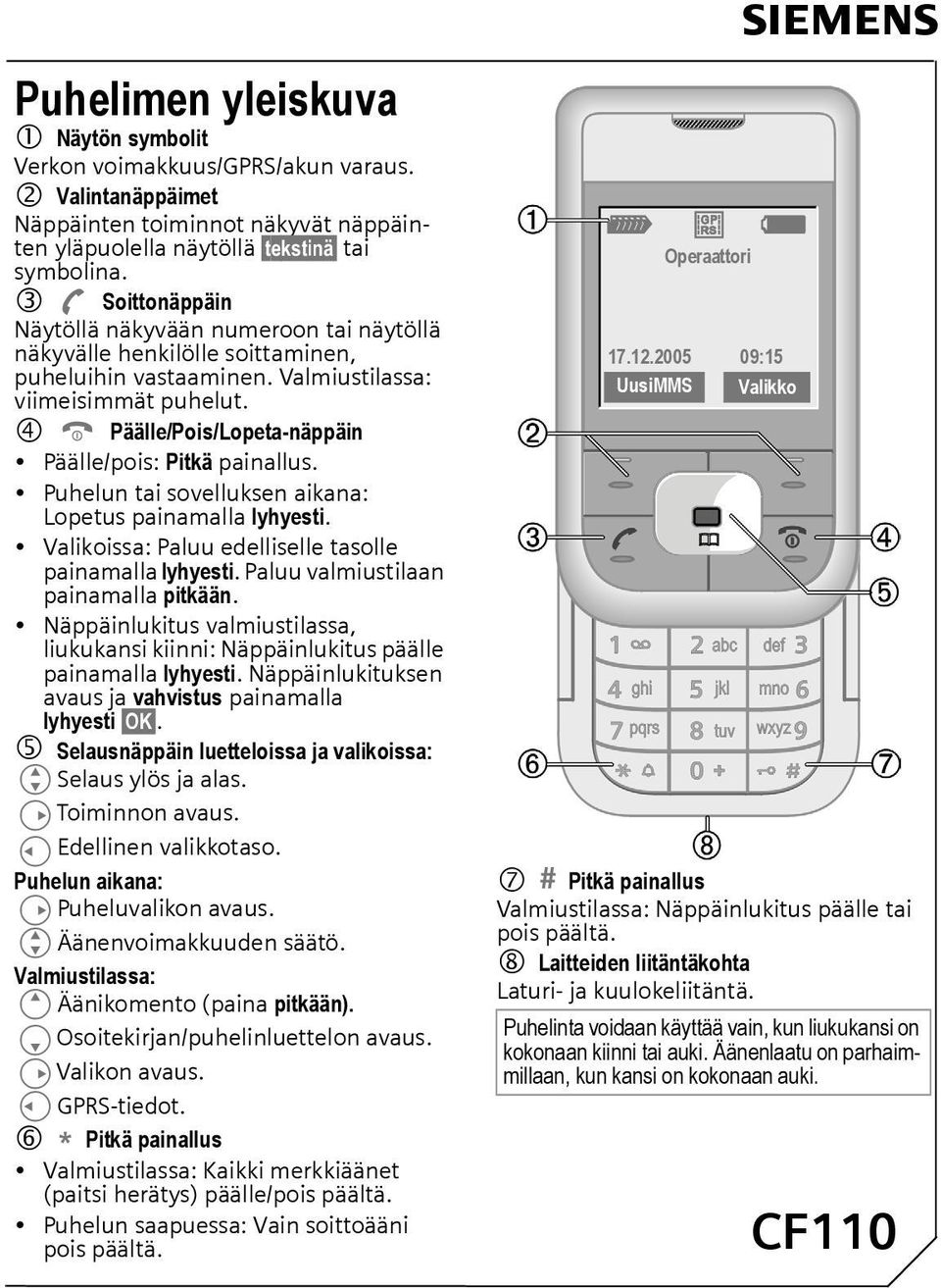 4 B Päälle/Pois/Lopeta-näppäin Päälle/pois: Pitkä painallus. Puhelun tai sovelluksen aikana: Lopetus painamalla lyhyesti. Valikoissa: Paluu edelliselle tasolle painamalla lyhyesti.