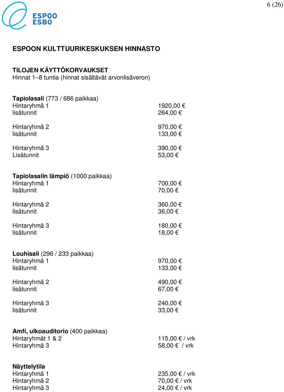 Hintaryhmä 3 180,00 lisätunnit 18,00 Louhisali (296 / 233 paikkaa) Hintaryhmä 1 970,00 lisätunnit 133,00 Hintaryhmä 2 490,00 lisätunnit 67,00 Hintaryhmä 3 240,00 lisätunnit