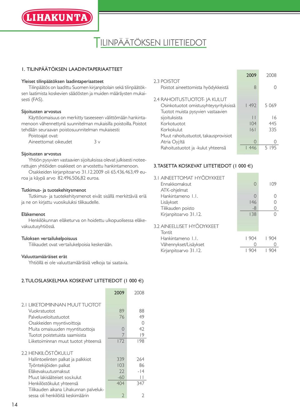 mukaisesti (FAS). Sijoitusten arvostus Käyttöomaisuus on merkitty taseeseen välittömään hankintamenoon vähennettynä suunnitelman mukaisilla poistoilla.