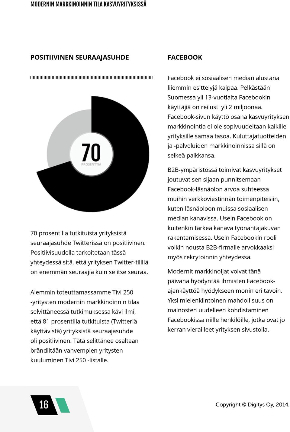 70 prosentilla tutkituista yrityksistä seuraajasuhde Twitterissä on positiivinen.