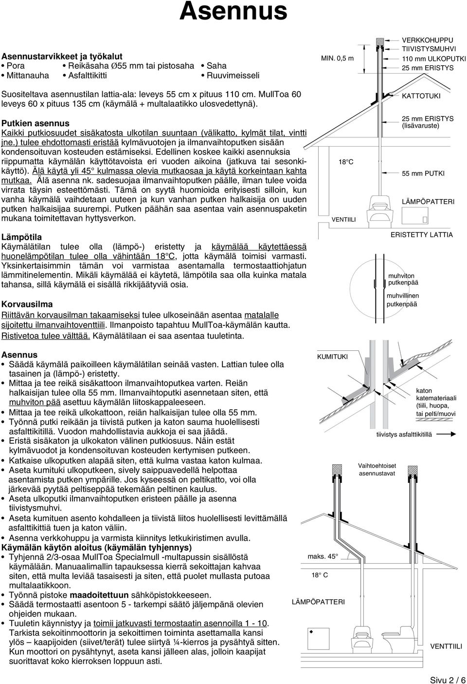 ) tulee ehdottomasti eristää kylmävuotojen ja ilmanvaihtoputken sisään kondensoituvan kosteuden estämiseksi.