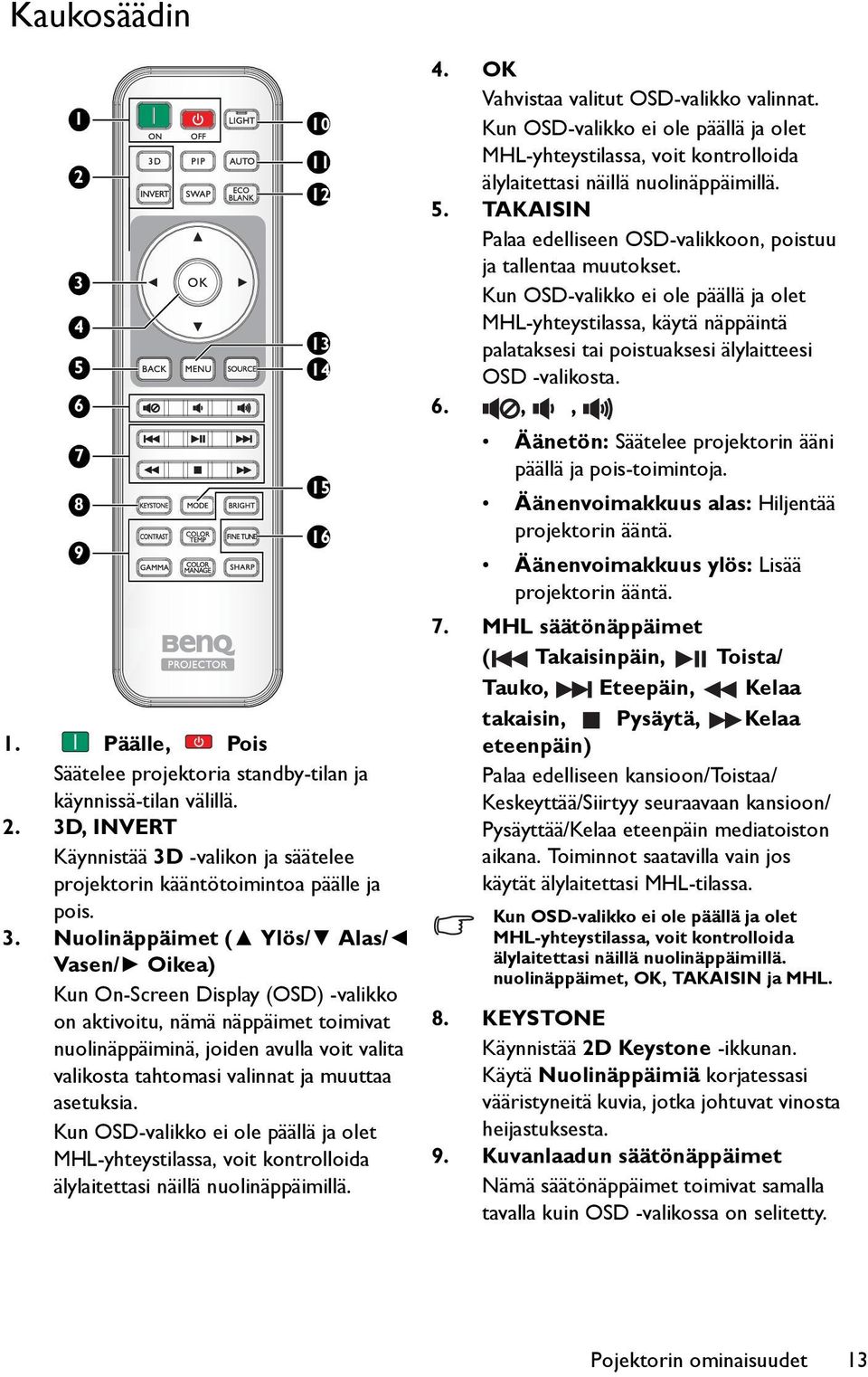 muuttaa asetuksia. Kun OSD-valikko ei ole päällä ja olet MHL-yhteystilassa, voit kontrolloida älylaitettasi näillä nuolinäppäimillä. 10 11 12 13 14 15 16 4. OK Vahvistaa valitut OSD-valikko valinnat.