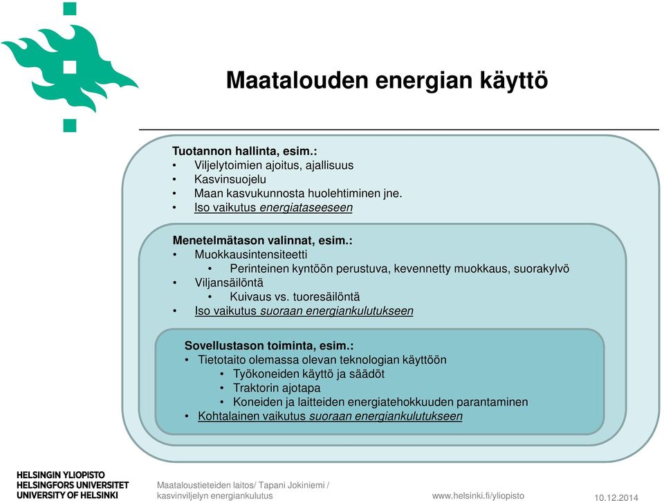 : Muokkausintensiteetti Perinteinen kyntöön perustuva, kevennetty muokkaus, suorakylvö Viljansäilöntä Kuivaus vs.