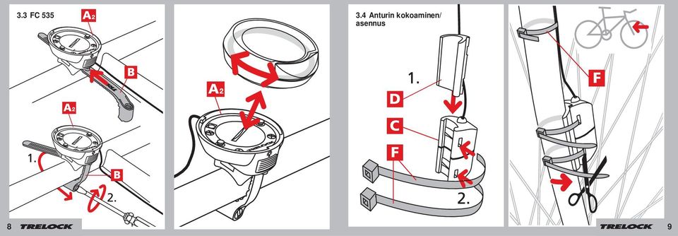 kokoaminen/