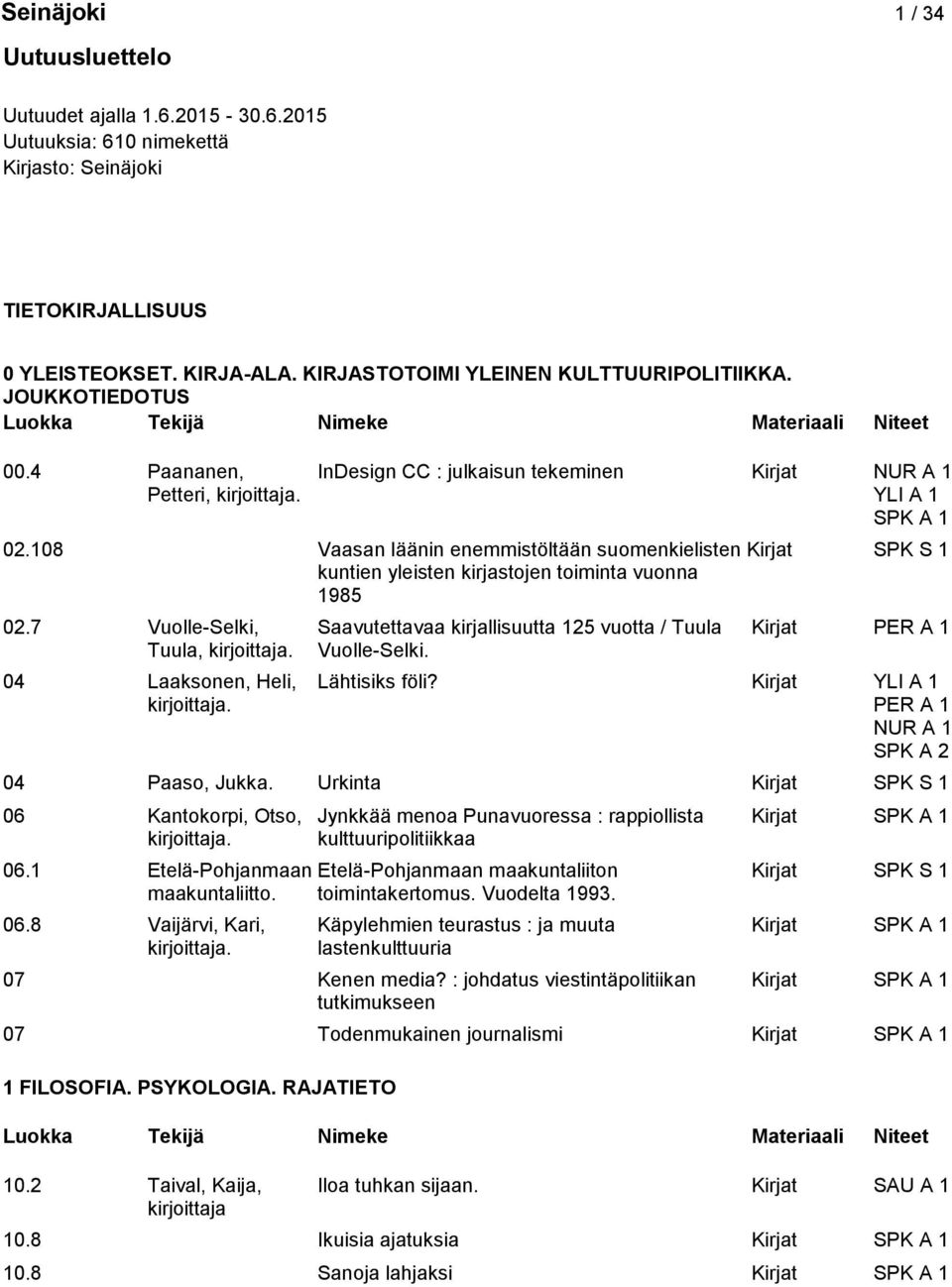 108 Vaasan läänin enemmistöltään suomenkielisten Kirjat SPK S 1 kuntien yleisten kirjastojen toiminta vuonna 1985 02.