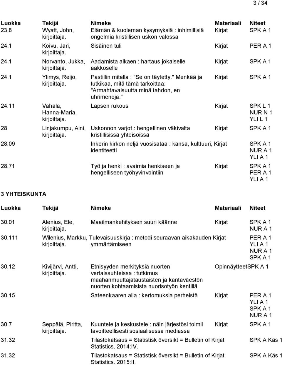 " Menkää ja Kirjat SPK A 1 tutkikaa, mitä tämä tarkoittaa: "Armahtavaisuutta minä tahdon, en uhrimenoja." 24.