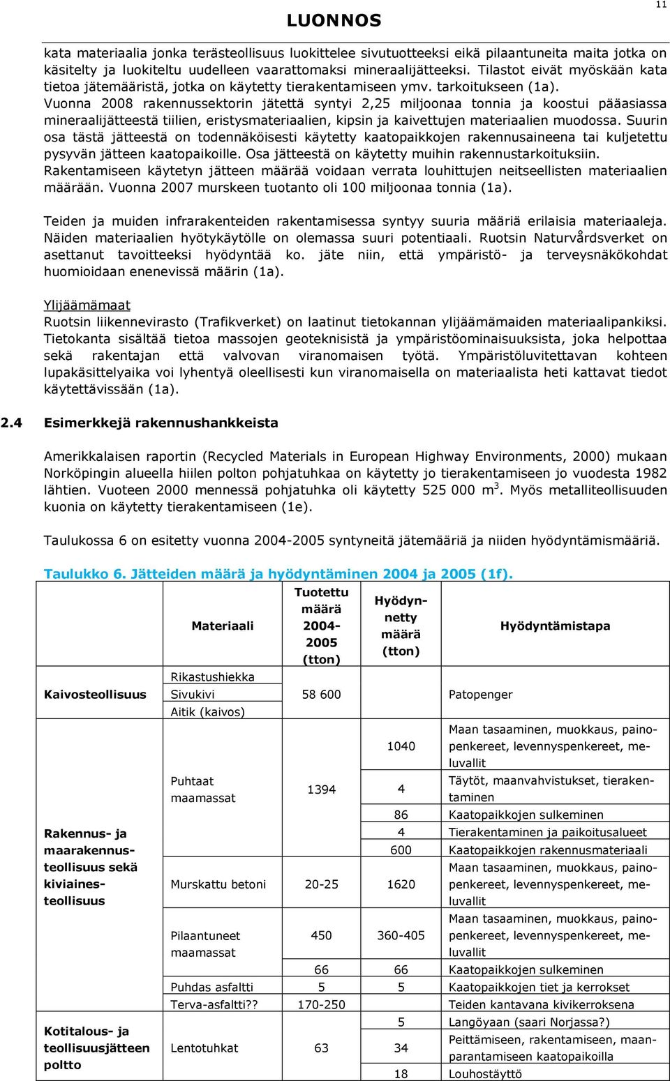 Vuonna 2008 rakennussektorin jätettä syntyi 2,25 miljoonaa tonnia ja koostui pääasiassa mineraalijätteestä tiilien, eristysmateriaalien, kipsin ja kaivettujen materiaalien muodossa.