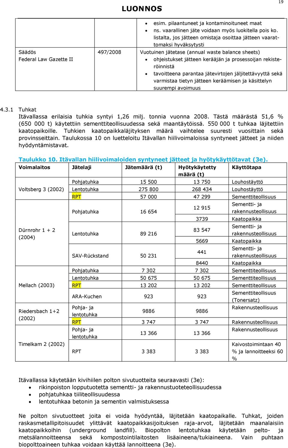 tavoitteena parantaa jätevirtojen jäljitettävyyttä sekä varmistaa tietyn jätteen keräämisen ja käsittelyn suurempi avoimuus 4.3.1 Tuhkat Itävallassa erilaisia tuhkia syntyi 1,26 milj.