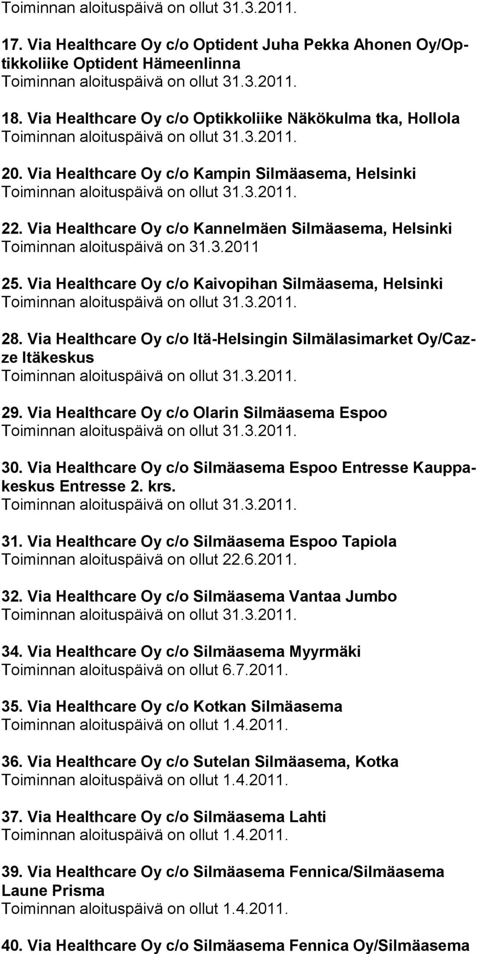 Via Healthcare Oy c/o Kaivopihan Silmäasema, Helsinki 28. Via Healthcare Oy c/o Itä-Helsingin Silmälasimarket Oy/Cazze Itäkeskus 29. Via Healthcare Oy c/o Olarin Silmäasema Espoo 30.