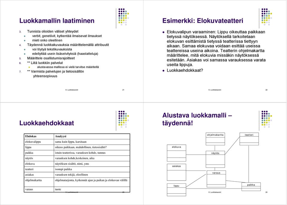 ** Liitä luokkiin palvelut alustavassa mallissa ei vielä tarvitse määritellä 7.