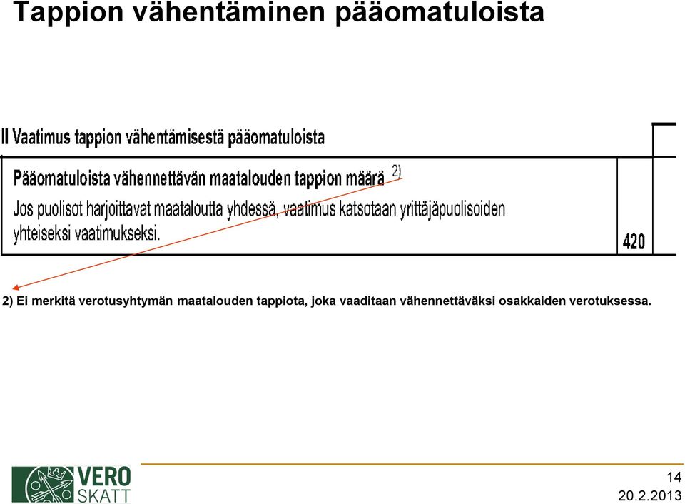 maatalouden tappiota, joka vaaditaan