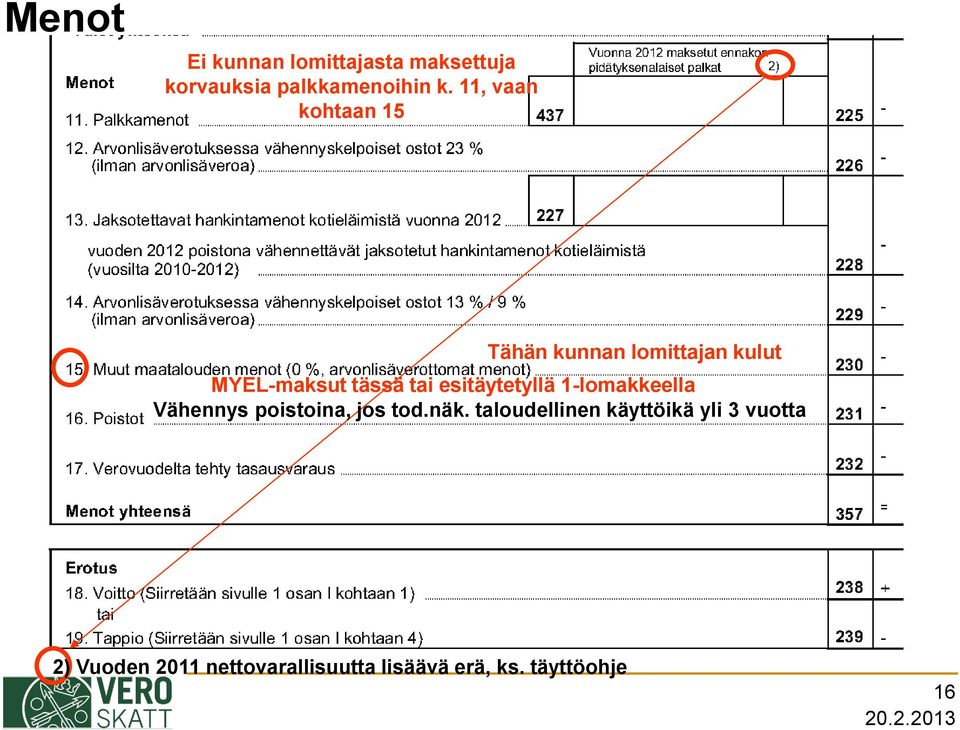 esitäytetyllä 1-lomakkeella Vähennys poistoina, jos tod.näk.