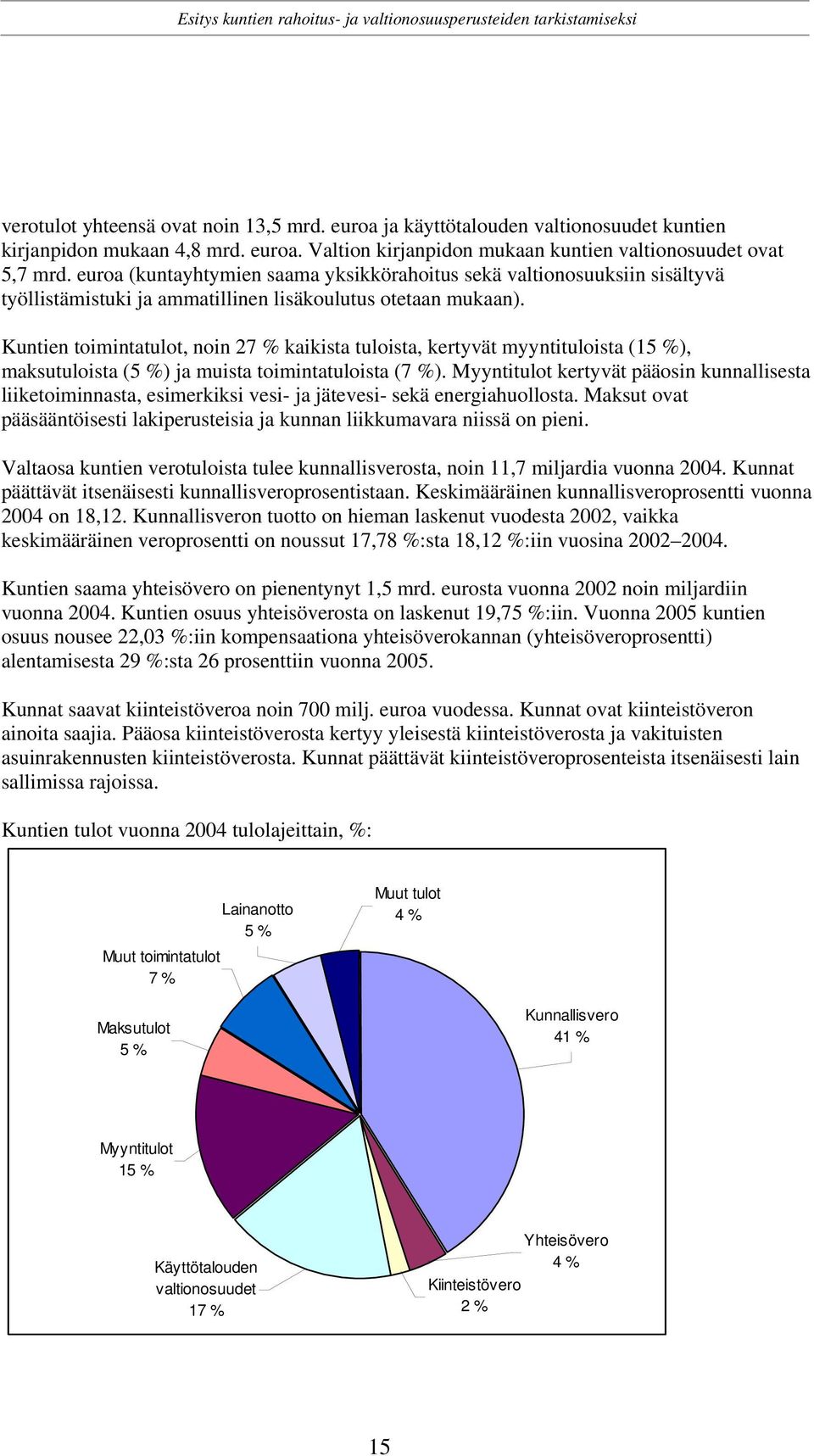 Kuntien toimintatulot, noin 27 % kaikista tuloista, kertyvät myyntituloista (15 %), maksutuloista (5 %) ja muista toimintatuloista (7 %).