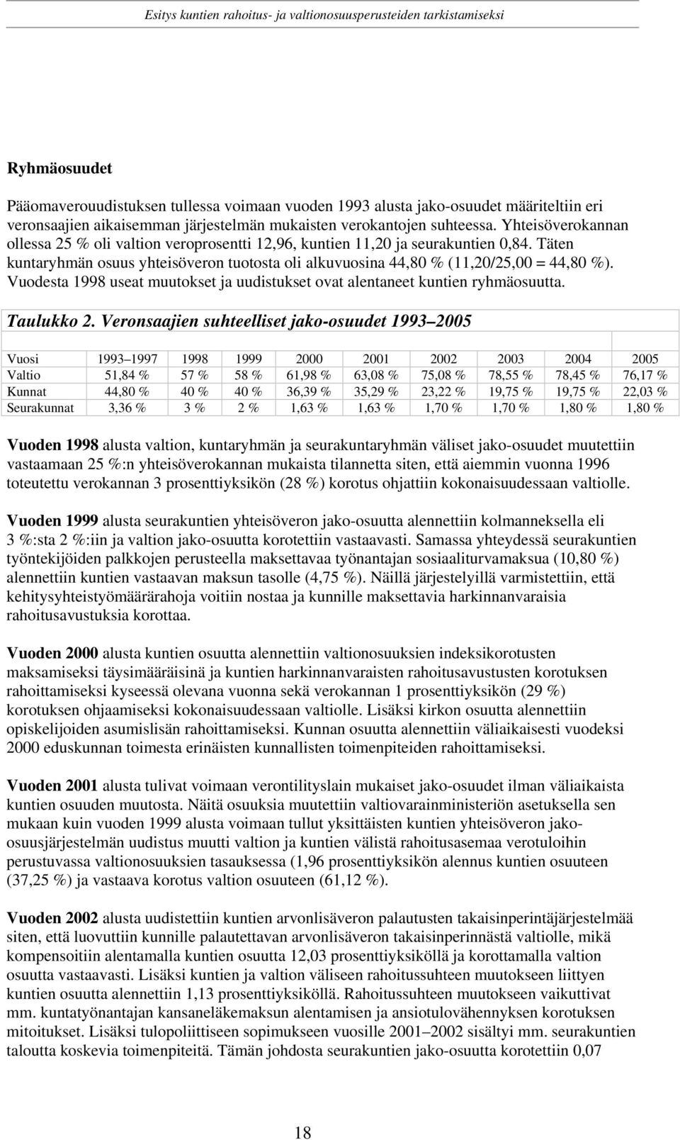 Vuodesta 1998 useat muutokset ja uudistukset ovat alentaneet kuntien ryhmäosuutta. Taulukko 2.