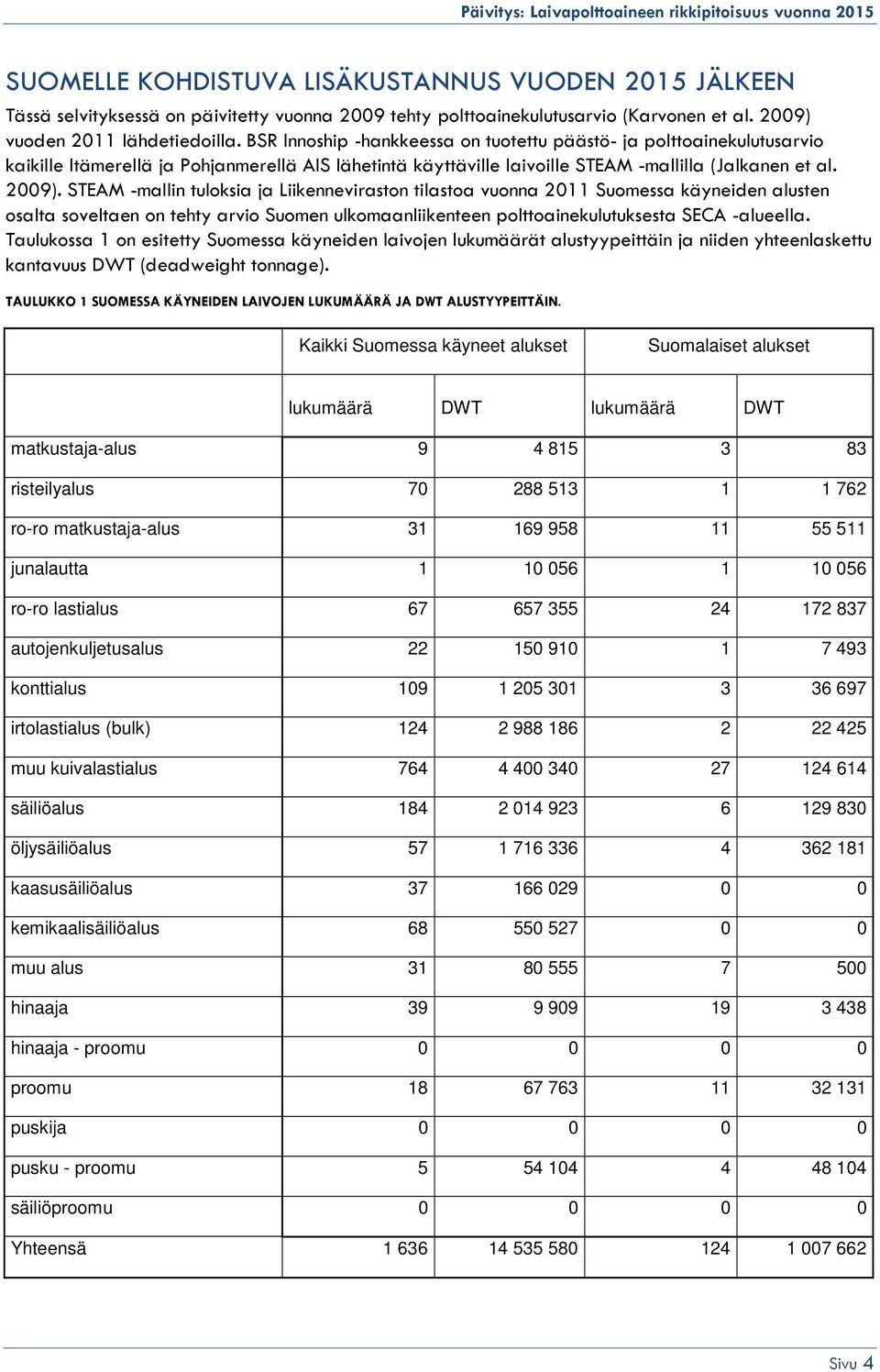 BSR Innoship -hankkeessa on tuotettu päästö- ja polttoainekulutusarvio kaikille Itämerellä ja Pohjanmerellä AIS lähetintä käyttäville laivoille STEAM -mallilla (Jalkanen et al. 2009).