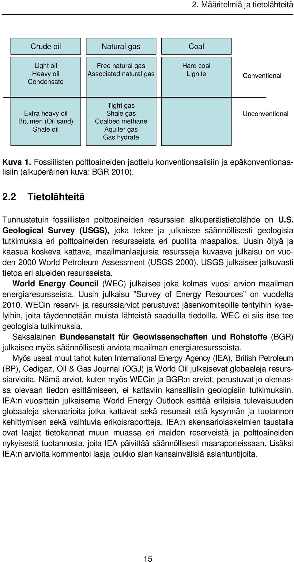 Fossiilisten polttoaineiden jaottelu konventionaalisiin ja epäkonventionaalisiin (alkuperäinen kuva: BGR 20