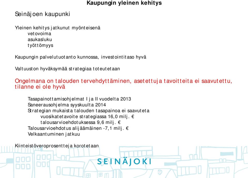 ole hyvä Tasapainottamisohjelmat I ja II vuodelta 2013 Saneerausohjelma syyskuulta 2014 Strategian mukaista talouden tasapainoa ei saavuteta