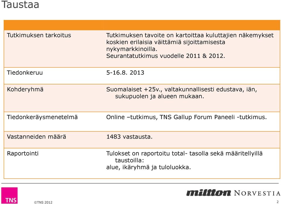 , valtakunnallisesti edustava, iän, sukupuolen ja alueen mukaan.