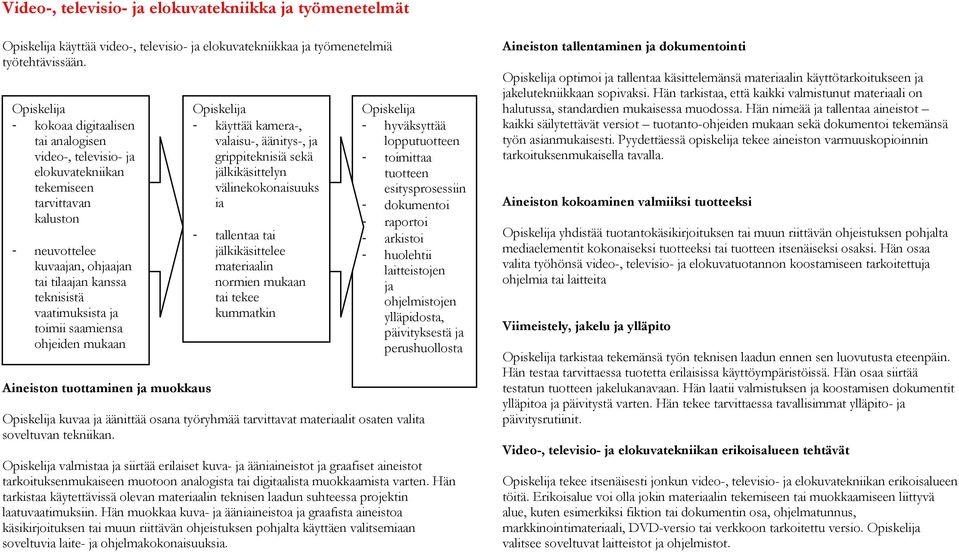 saamiensa ohjeiden mukaan Aineiston tuottaminen ja muokkaus - käyttää kamera-, valaisu-, äänitys-, ja grippiteknisiä sekä jälkikäsittelyn välinekokonaisuuks ia - tallentaa tai jälkikäsittelee