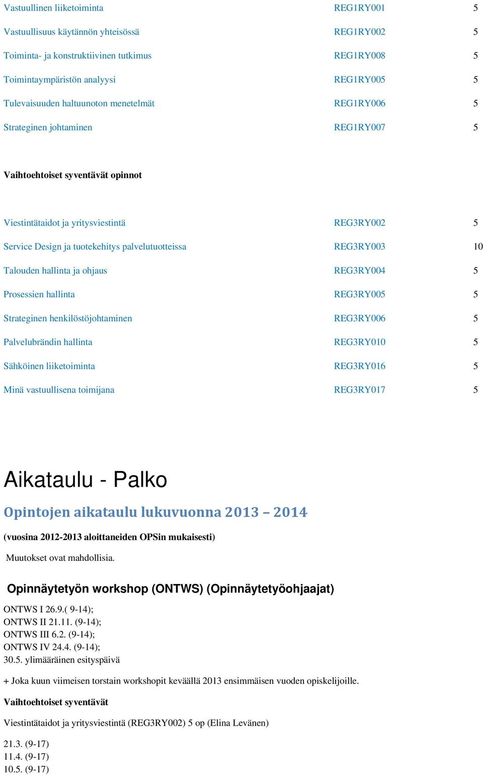 REG3RY003 10 Talouden hallinta ja ohjaus REG3RY004 5 Prosessien hallinta REG3RY005 5 Strateginen henkilöstöjohtaminen REG3RY006 5 Palvelubrändin hallinta REG3RY010 5 Sähköinen liiketoiminta REG3RY016