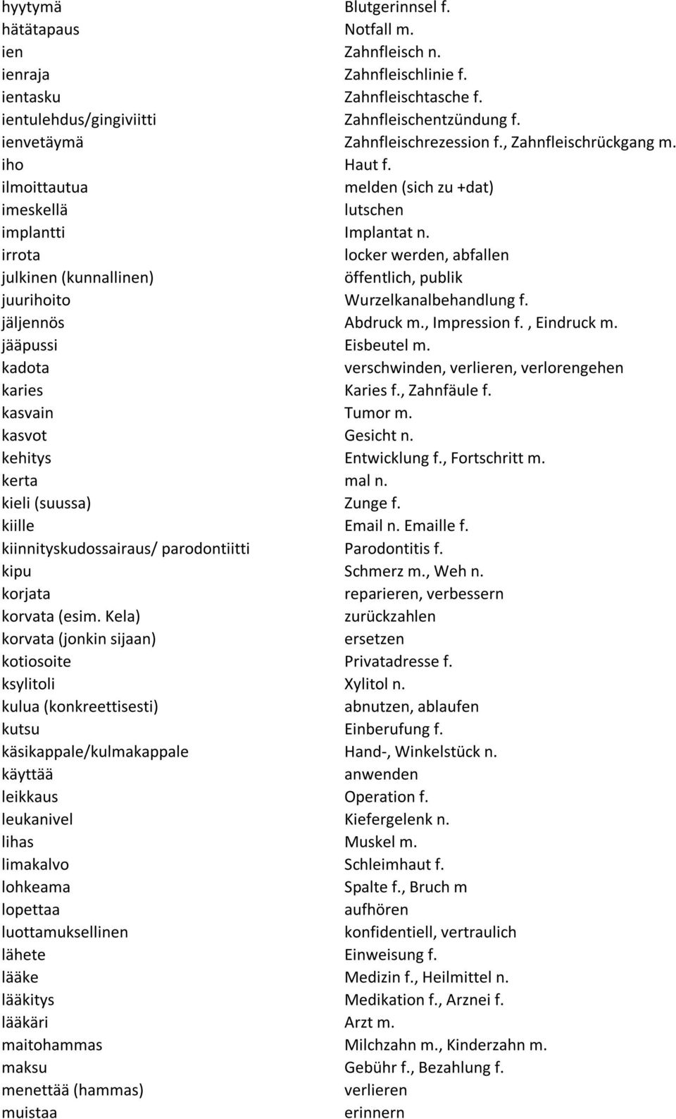 irrota locker werden, abfallen julkinen (kunnallinen) öffentlich, publik juurihoito Wurzelkanalbehandlung f. jäljennös Abdruck m., Impression f., Eindruck m. jääpussi Eisbeutel m.