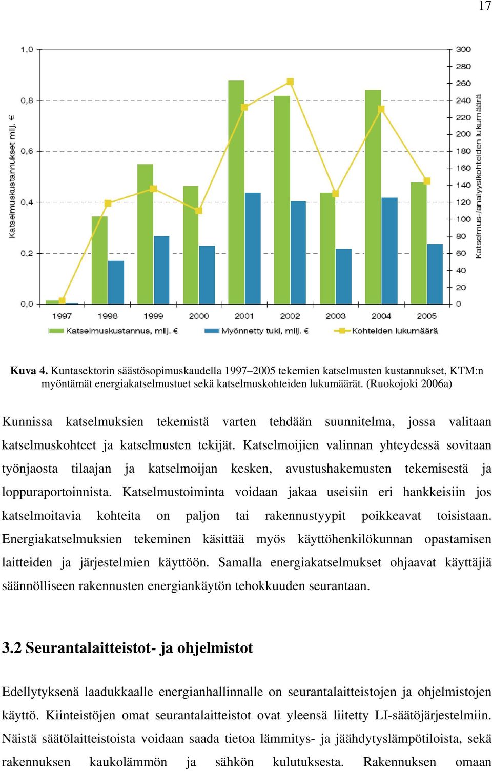 Katselmoijien valinnan yhteydessä sovitaan työnjaosta tilaajan ja katselmoijan kesken, avustushakemusten tekemisestä ja loppuraportoinnista.