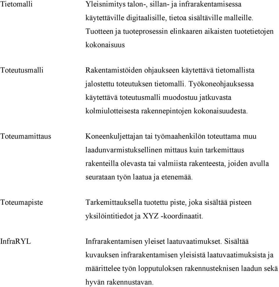 Työkoneohjauksessa käytettävä toteutusmalli muodostuu jatkuvasta kolmiulotteisesta rakennepintojen kokonaisuudesta.