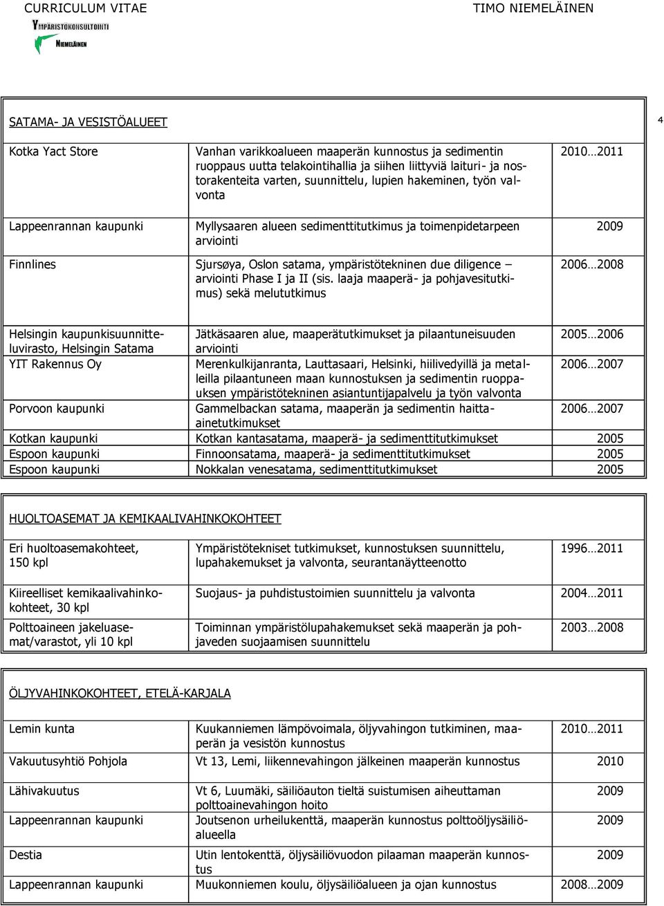 laaja maaperä- ja pohjavesitutkimus) sekä melututkimus 2006 2008 Helsingin kaupunkisuunnitteluvirasto, Jätkäsaaren alue, maaperätutkimukset ja pilaantuneisuuden 2005 2006 Helsingin Satama arviointi