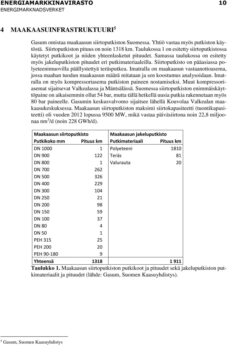 Siirtoputkisto on pääasiassa polyeteenimuovilla päällystettyä teräsputkea. Imatralla on maakaasun vastaanottoasema, jossa maahan tuodun maakaasun määrä mitataan ja sen koostumus analysoidaan.