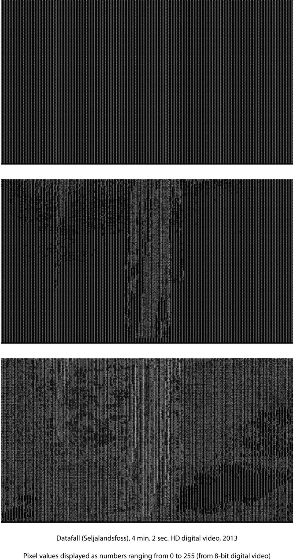 HD digital video, 2013 Pixel values