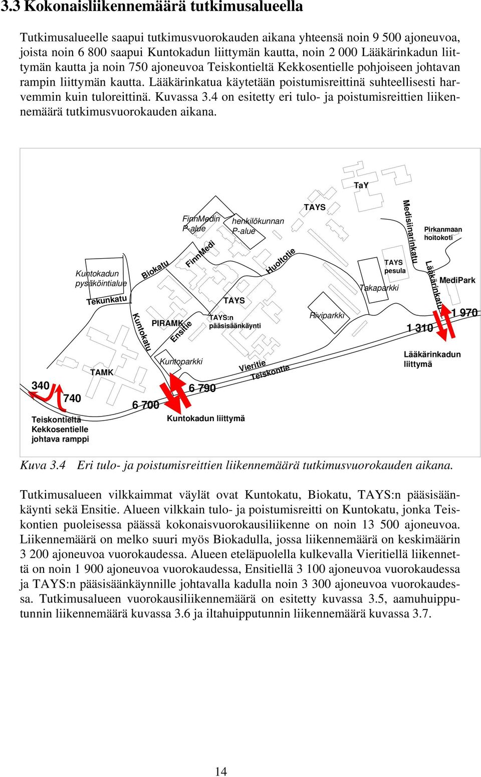 Kuvassa 3.4 on esitetty eri tulo- ja poistumisreittien liikennemäärä tutkimusvuorokauden aikana.