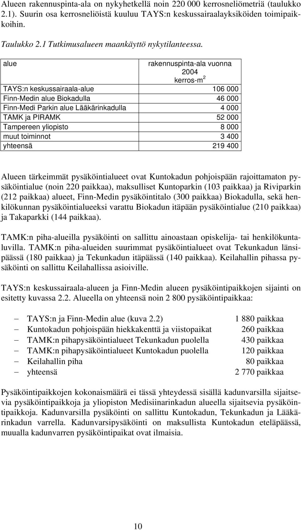 alue rakennuspinta-ala vuonna 04 kerros-m 2 TAYS:n keskussairaala-alue 6 000 Finn-Medin alue Biokadulla 46 000 Finn-Medi Parkin alue Lääkärinkadulla 4 000 TAMK ja PIRAMK 52 000 Tampereen yliopisto 8