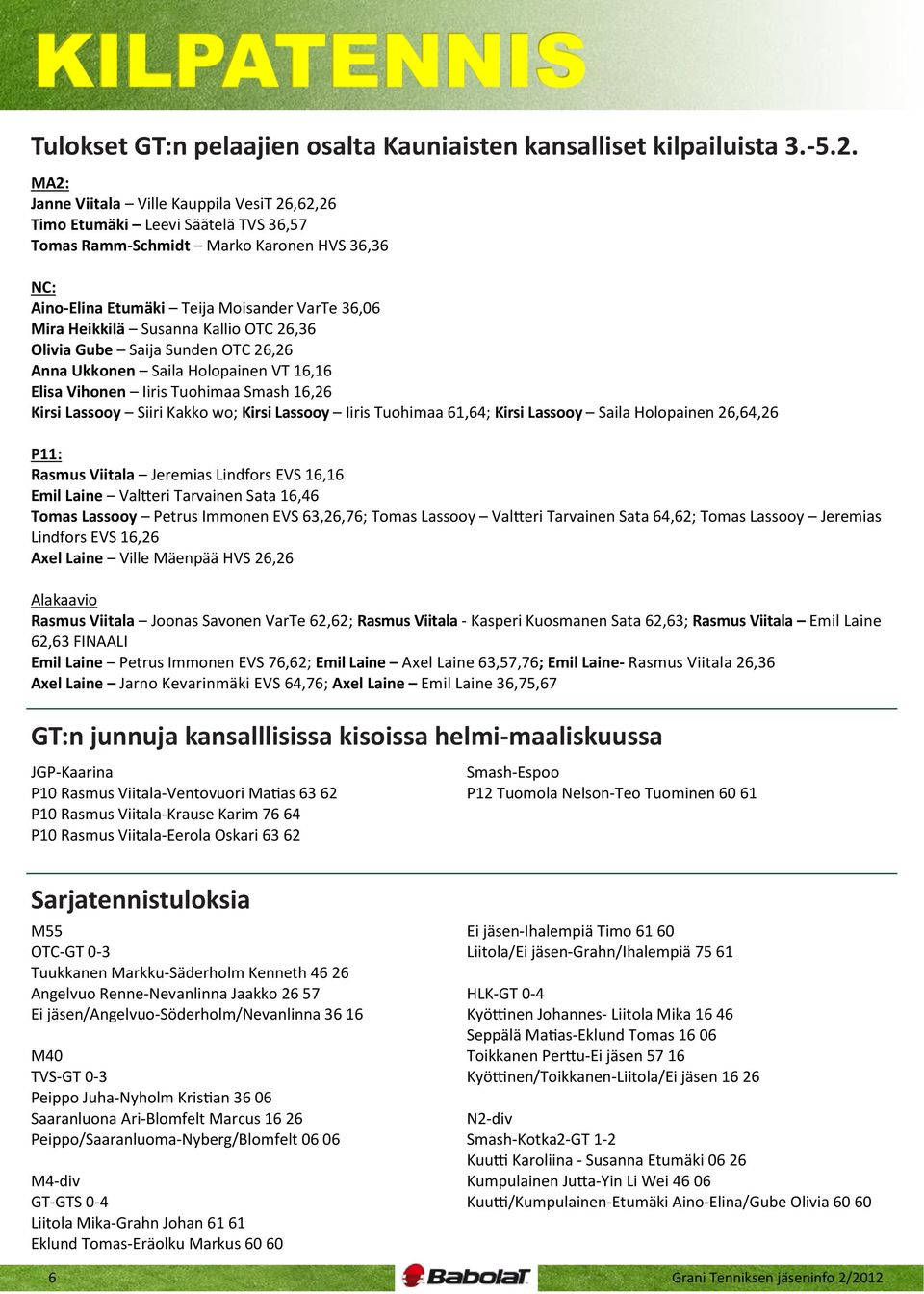 Susanna Kallio OTC 26,36 Olivia ube Saija Sunden OTC 26,26 Anna Ukkonen Saila Holopainen VT 16,16 Elisa Vihonen Iiris Tuohimaa Smash 16,26 Kirsi Lassooy Siiri Kakko wo; Kirsi Lassooy Iiris Tuohimaa