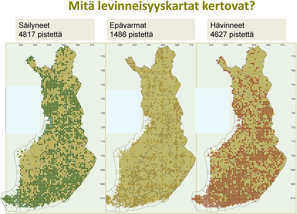 Hävinneet 4627 pistettä Alkuperäiset ja arkeofyytit, hävinneet (AH) 320 330 340 350 360 370 770 770 770 760 760 760 750 750 750 SÄILYNEET alkup. tai arkeofyytti NYKYTILA EPÄVARMA alkup.