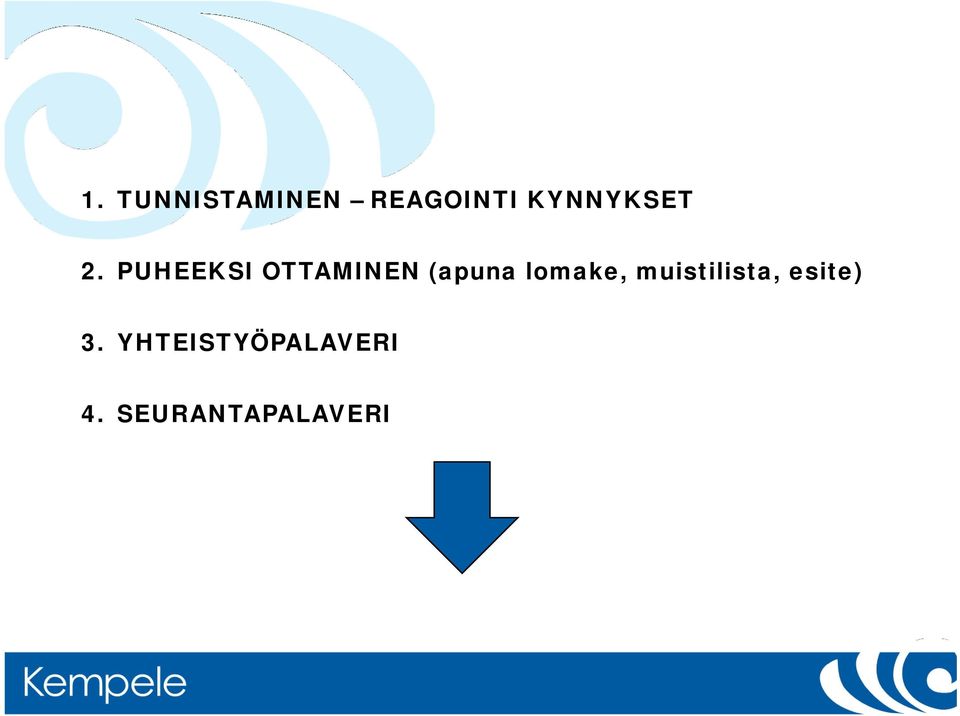 PUHEEKSI OTTAMINEN (apuna lomake,