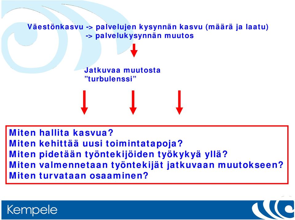 Miten kehittää uusi toimintatapoja?