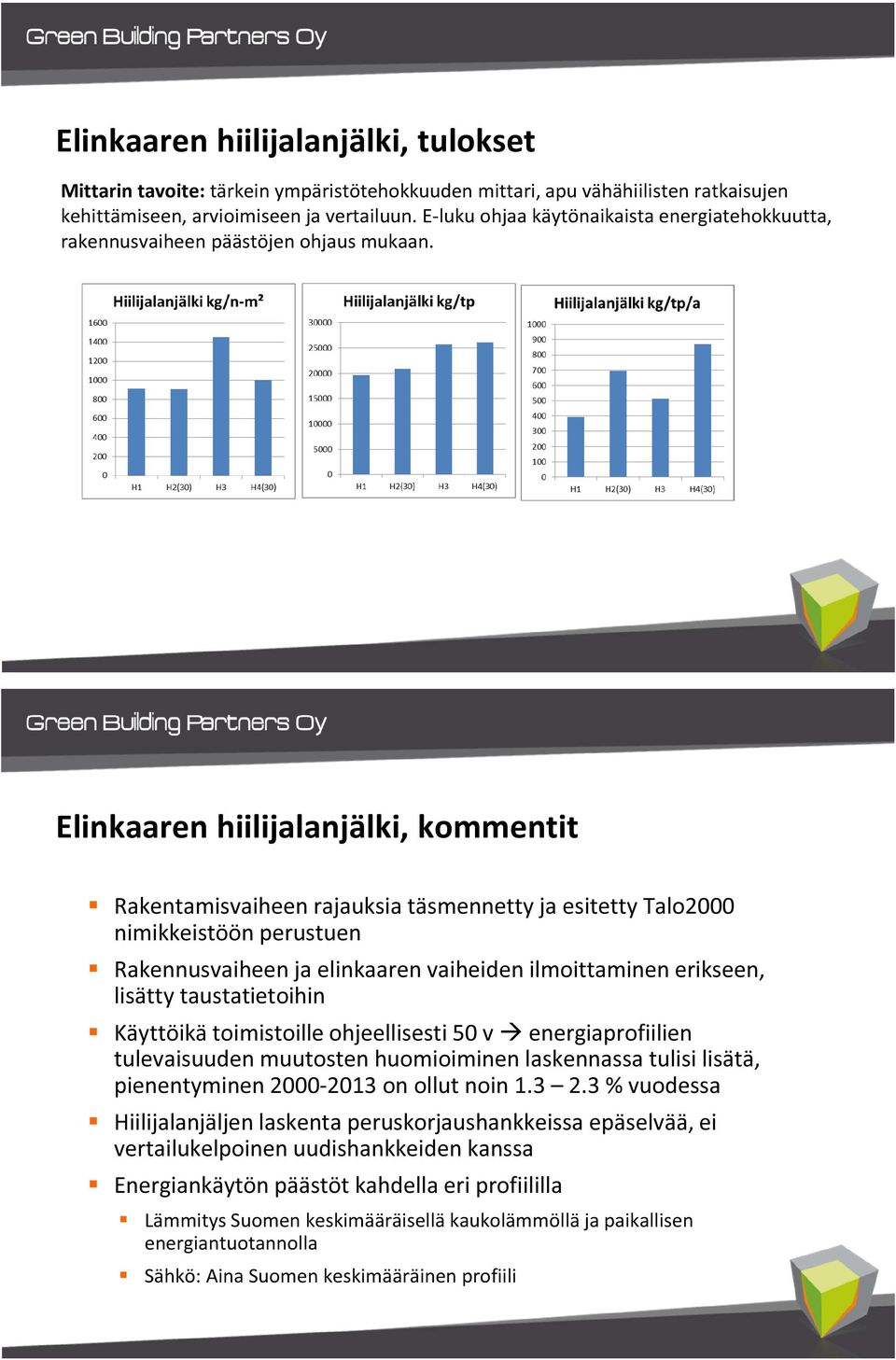 Elinkaaren hiilijalanjälki, kommentit Rakentamisvaiheen rajauksia täsmennetty ja esitetty Talo2000 nimikkeistöön perustuen Rakennusvaiheen ja elinkaaren vaiheiden ilmoittaminen erikseen, lisätty