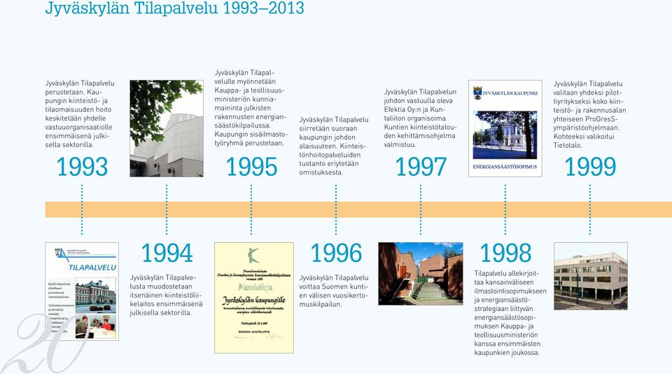 1995 Jyväskylän Tilapalvelu siirretään suoraan kaupungin johdon alaisuuteen. Kiinteistönhoitopalveluiden tuotanto eriytetään omistuksesta.