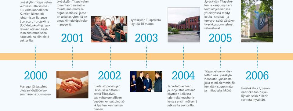 2001 Jyväskylän Tilapalvelu täyttää 10-vuotta.