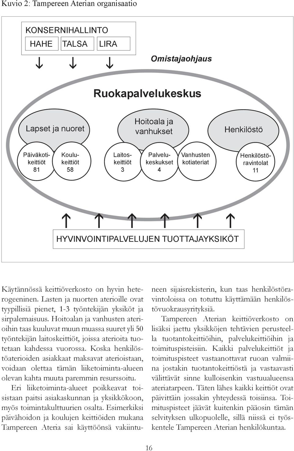 Lasten ja nuorten aterioille ovat tyypillisiä pienet, 1-3 työntekijän yksiköt ja sirpalemaisuus.