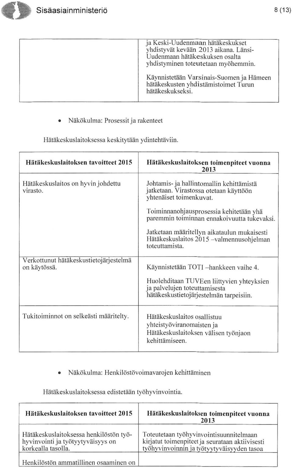 Hätäkeskusla itoksen tavoitteet 2015 Hätäkeskuslaitos on hyvin johdettu virasto. Hätäkeskuslaitoksen toimenpiteet vuonna 2013 Johtamis- ja hallintomallin kehittämistä jatketaan.