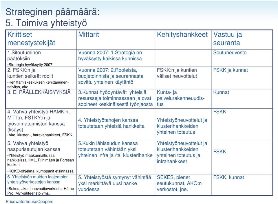 Vahva yhteistyö HAMK:n, MTT:n, FSTKY:n ja työvoimatoimiston kanssa (lisäys) Ako, klusteri-, haravahankkeet, FSKK 5.