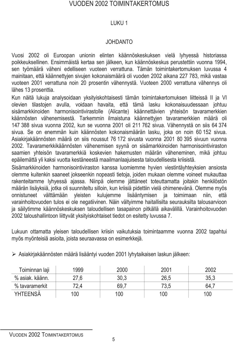 Tämän toimintakertomuksen luvussa 4 mainitaan, että käännettyjen sivujen kokonaismäärä oli vuoden 2002 aikana 227 783, mikä vastaa vuoteen 2001 verrattuna noin 20 prosentin vähennystä.