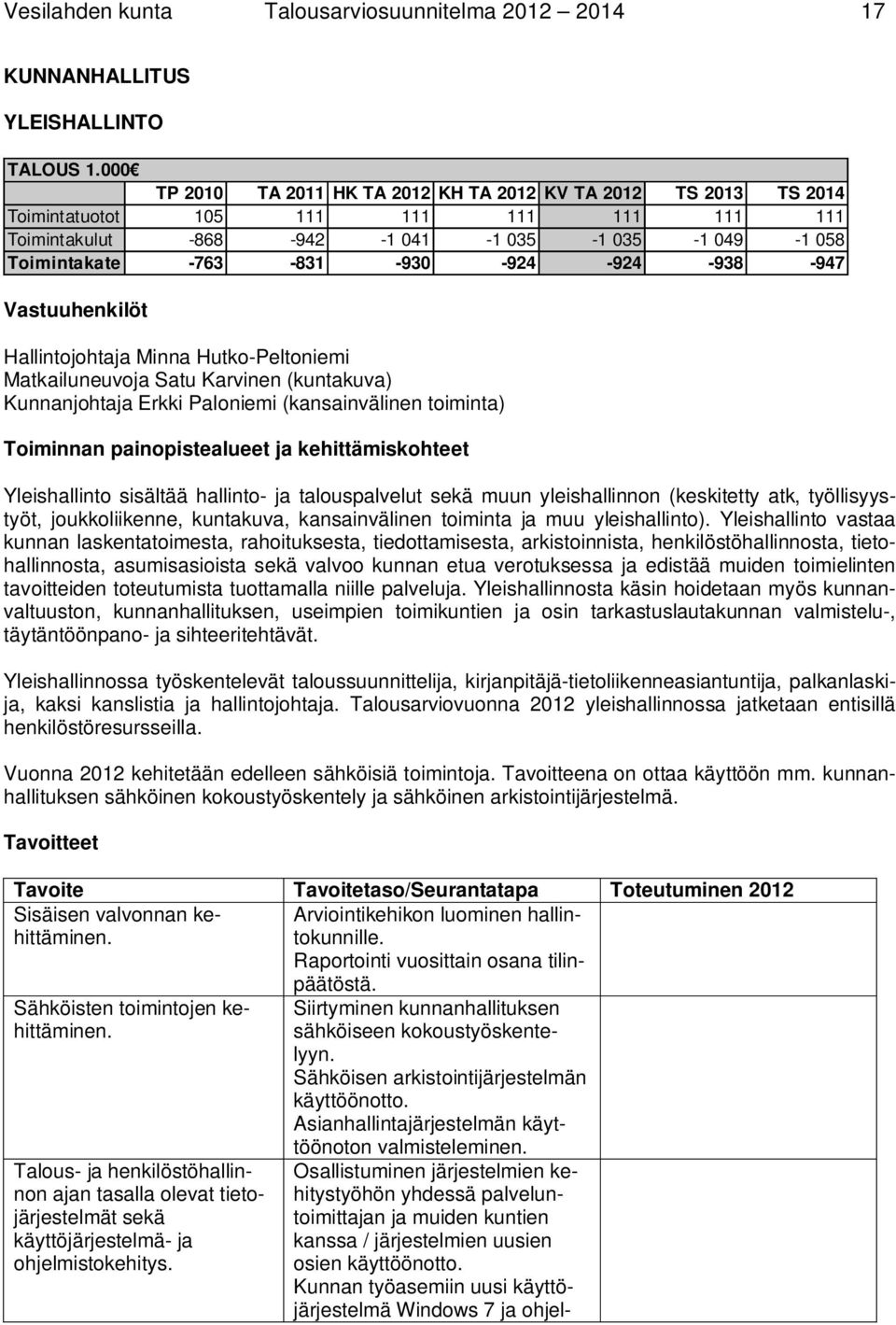 -924-938 -947 Vastuuhenkilöt Hallintojohtaja Minna Hutko-Peltoniemi Matkailuneuvoja Satu Karvinen (kuntakuva) Kunnanjohtaja Erkki Paloniemi (kansainvälinen toiminta) Toiminnan painopistealueet ja