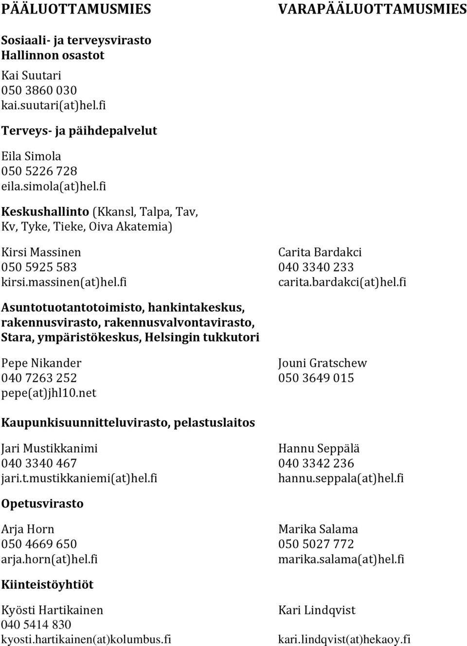 fi Asuntotuotantotoimisto, hankintakeskus, rakennusvirasto, rakennusvalvontavirasto, Stara, ympäristökeskus, Helsingin tukkutori Pepe Nikander Jouni Gratschew 040 7263 252 050 3649 015 pepe(at)jhl10.