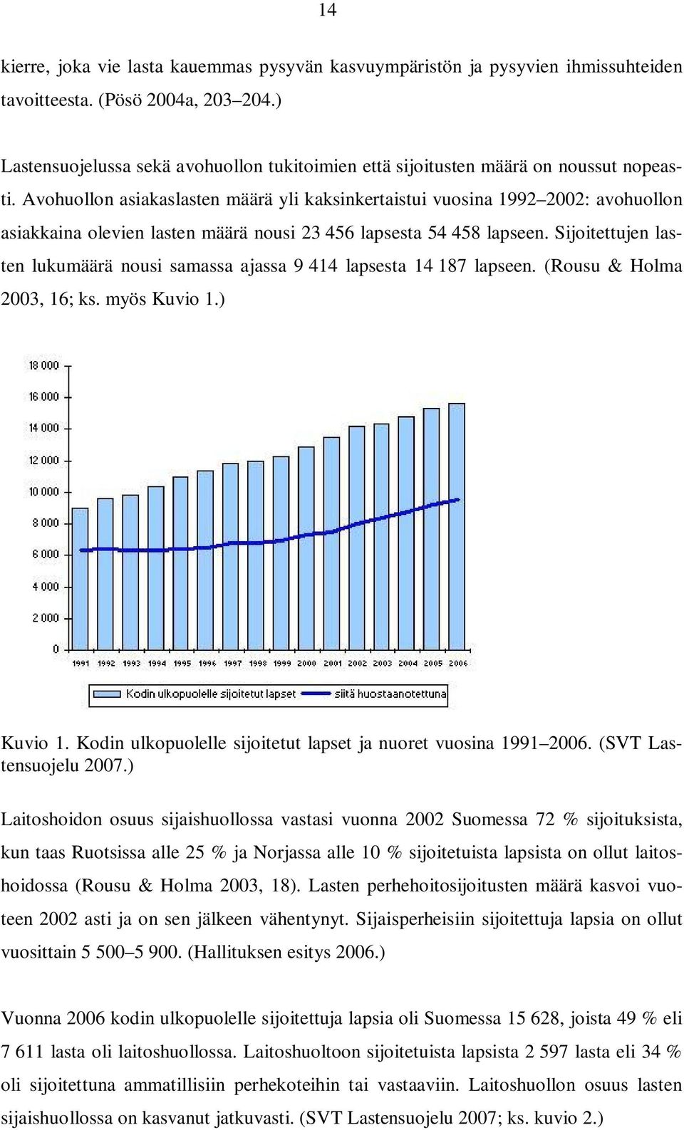 Avohuollon asiakaslasten määrä yli kaksinkertaistui vuosina 1992 2002: avohuollon asiakkaina olevien lasten määrä nousi 23 456 lapsesta 54 458 lapseen.