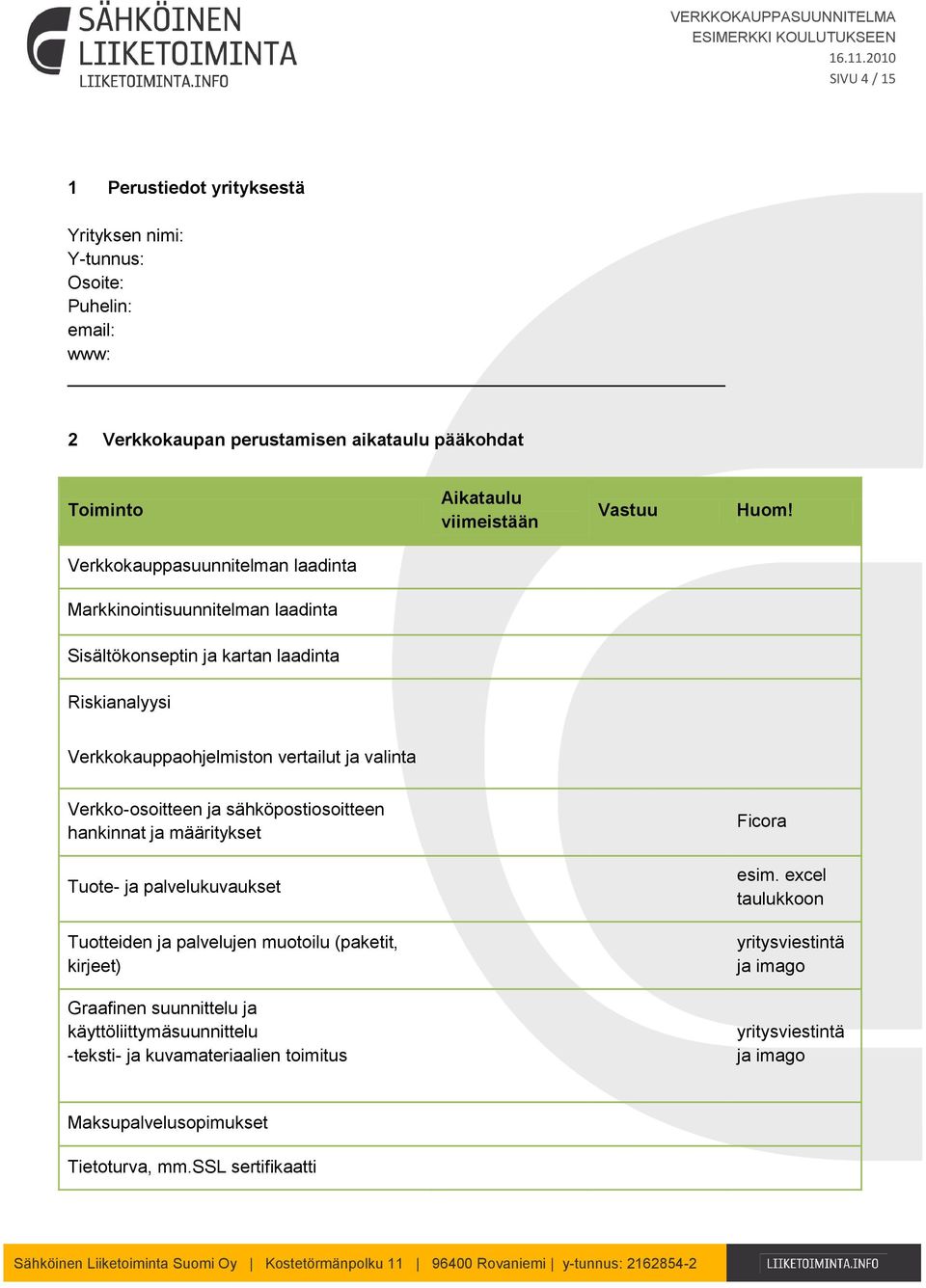 Verkko-osoitteen ja sähköpostiosoitteen hankinnat ja määritykset Ficora Tuote- ja palvelukuvaukset esim.