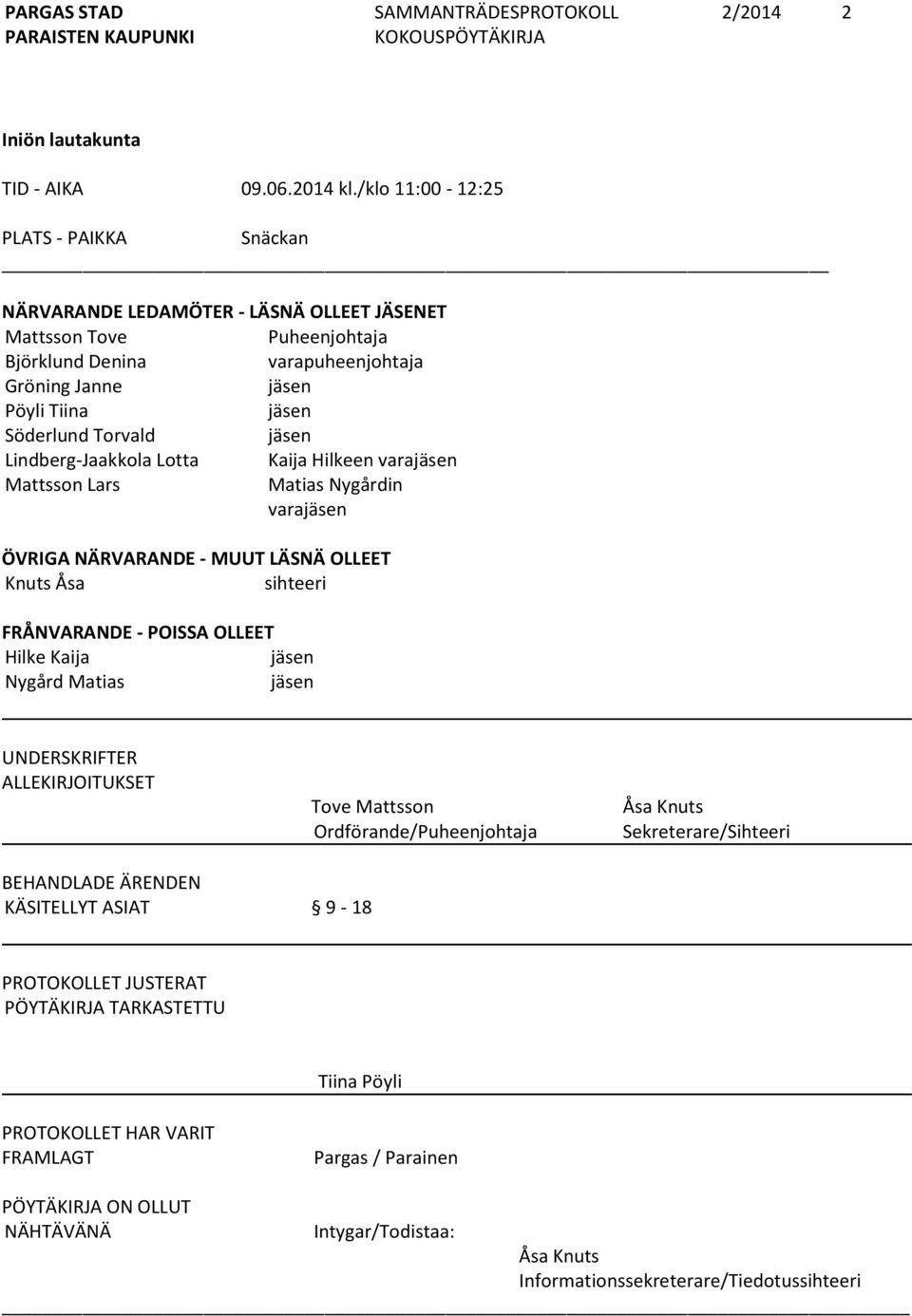 Torvald jäsen Lindberg-Jaakkola Lotta Kaija Hilkeen varajäsen Mattsson Lars Matias Nygårdin varajäsen ÖVRIGA NÄRVARANDE - MUUT LÄSNÄ OLLEET Knuts Åsa sihteeri FRÅNVARANDE - POISSA OLLEET Hilke Kaija
